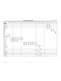rle ser number chart .